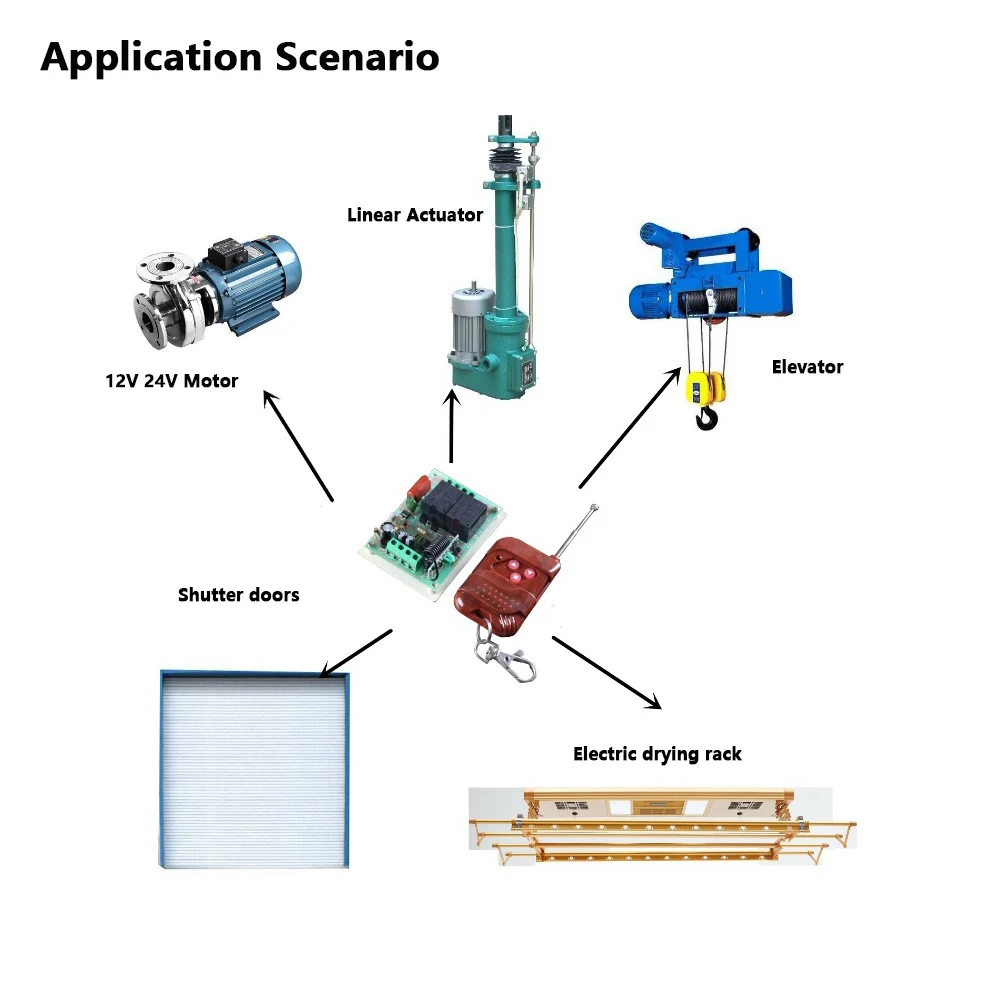 Универсальный двигатель 315 МГц беспроводной пульт дистанционного управления