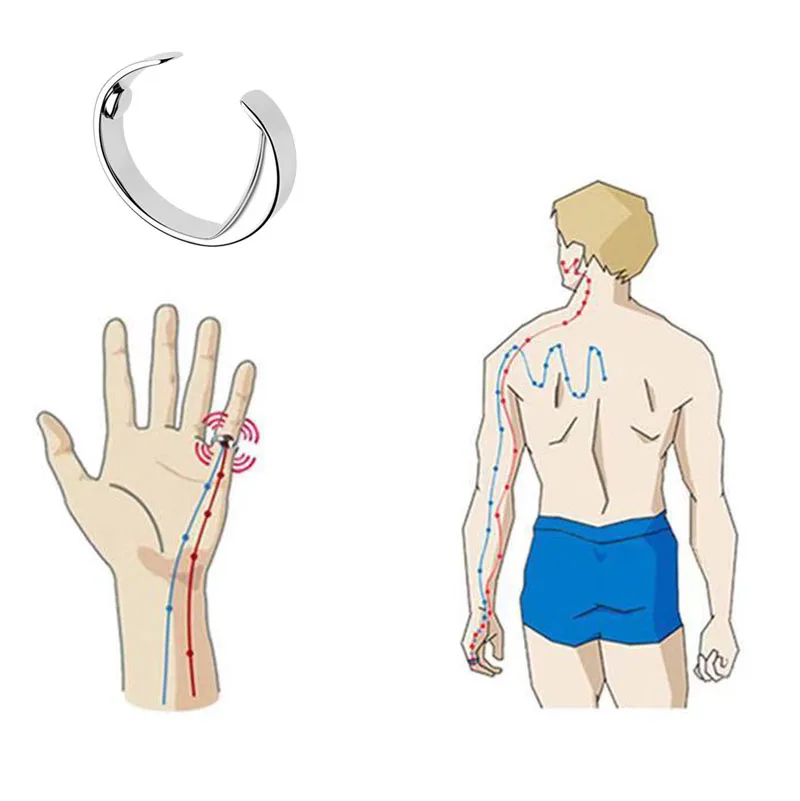 Easy boost Anti snoring titanium Magnetic alloy ring reflexology treatment device against cord stop bruxism | Красота и здоровье