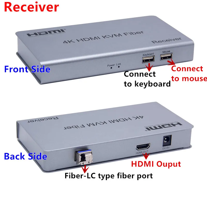 Новый 4K HDMI KVM удлинитель USB мышь/клавиатура расширение 10 км по сигнальному режиму