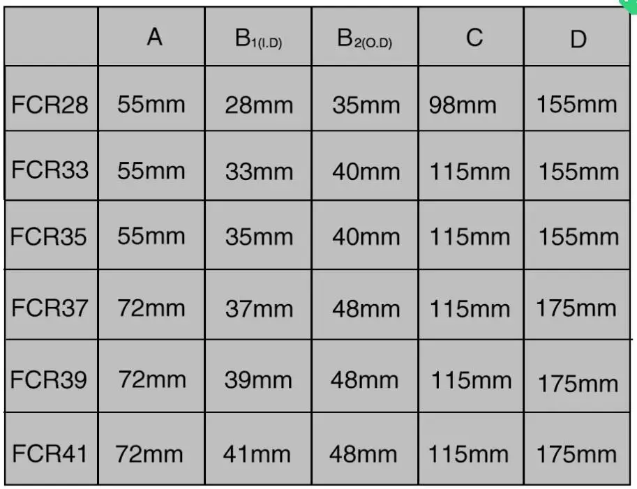 

Free Shipping Made In TaiWan Racing Carburetor CRF For Dirt Bike MotorCross Scrambling FCR Carburetor Add Power 30% 20%