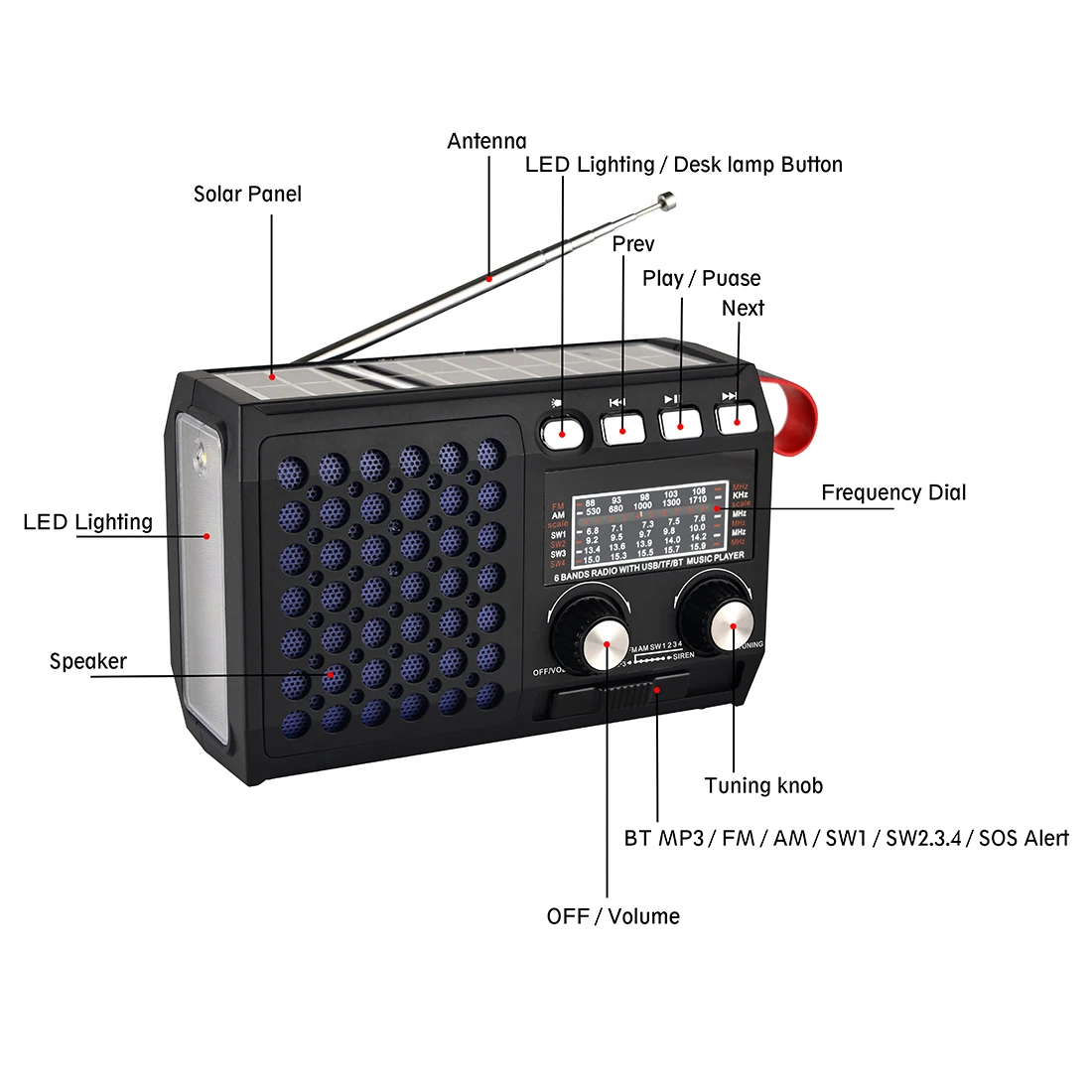2021 Newest Emergency Radio Rechargeable Portable FM AM SW1-4 with Bluetooth Speaker USB disk or TF Card MP3 Music Player | Электроника
