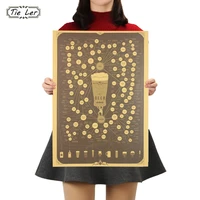 tie ler vintage style poster wall sticker beer figure decoration kraft paper poster bar home wall decor 51 5x36cm