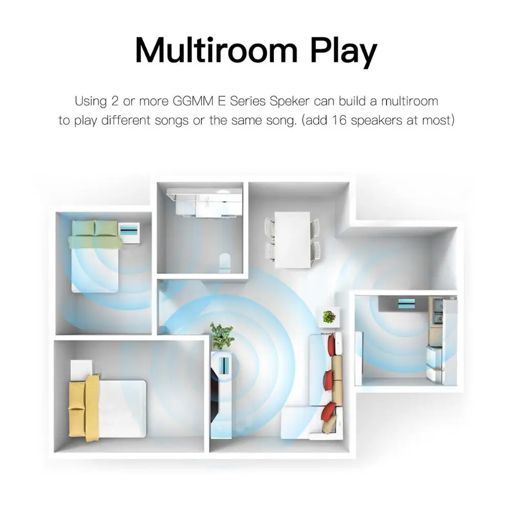 Умный беспроводной динамик GGMM E3 Bluetooth Колонка 2020 Wi Fi с поддержкой Alexa и