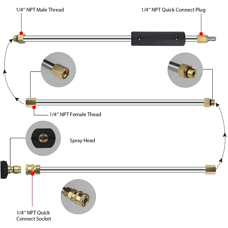 Cleaning Tool Pressure Washer Extension Wands Roof Cleaner Nozzle Replacement Ring 1/4 Quick Connect Joint for Karcher K2~K7 | Автомобили