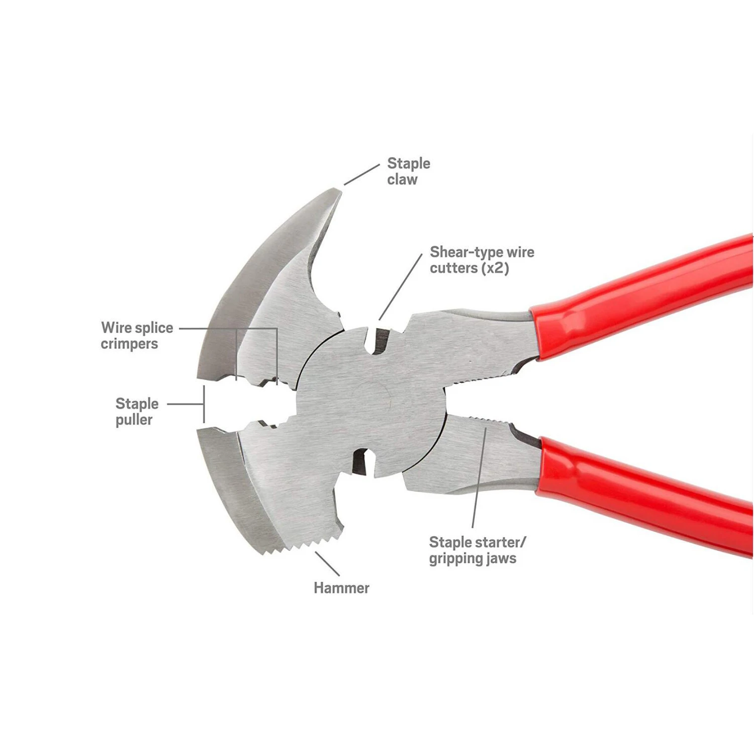 10 5 дюйма многоцелевой кусачки для ограждения плоскогубцы кабеля Высокопрочные