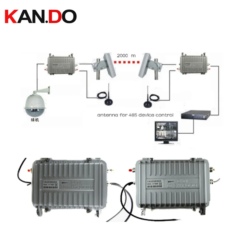 

W/ 485 Rainproof 2KM 2W 2.4G Wireless Cctv Transceiver Video Transmitter Tower Image Transmission Cctv AV Sender CATV Amplifier