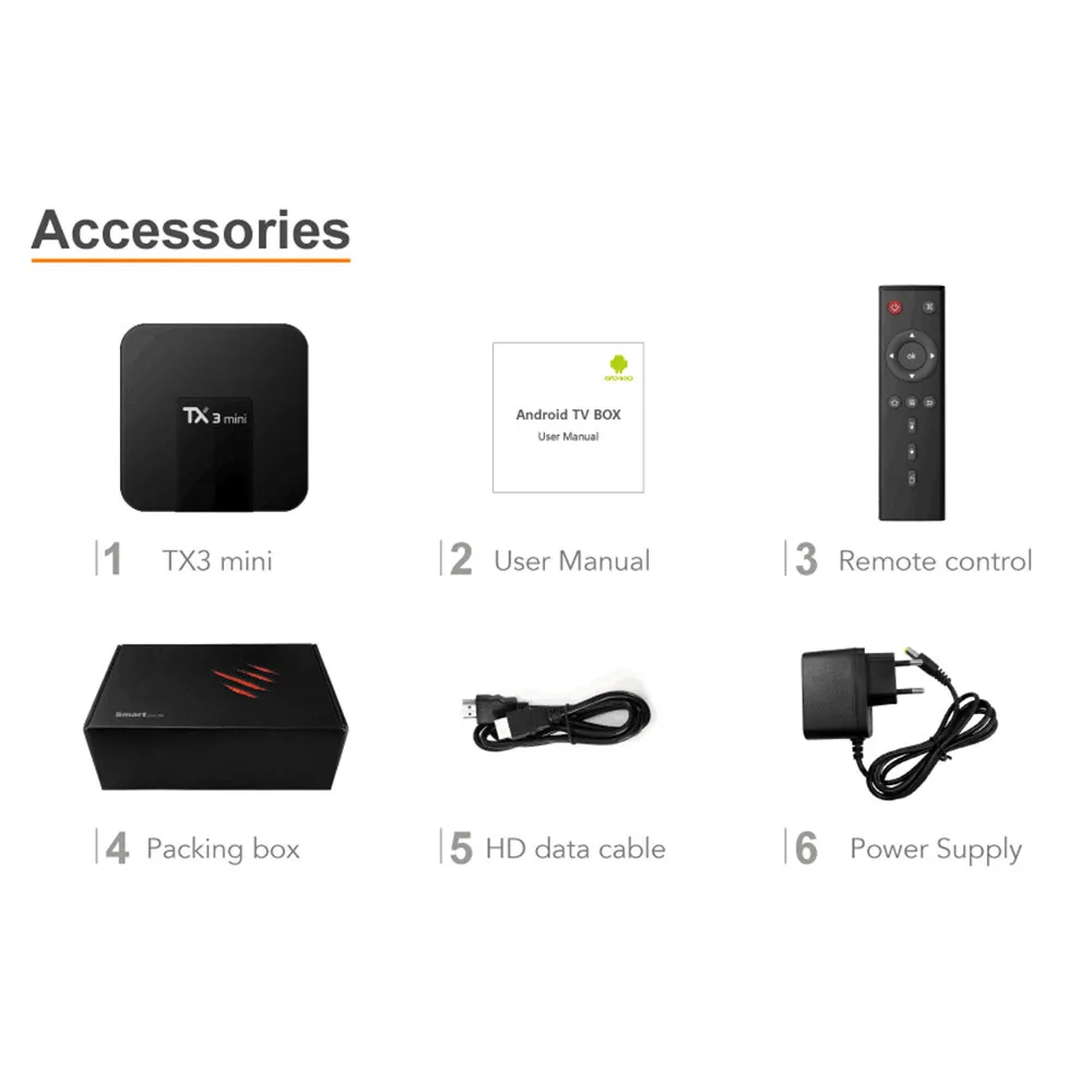 TX3 Мини Смарт ТВ-приставка Android 8 1 Amlogic S905W 1G 8G 2G 16G 4K H.265 2 4G 5G Dual wifi телеприставка