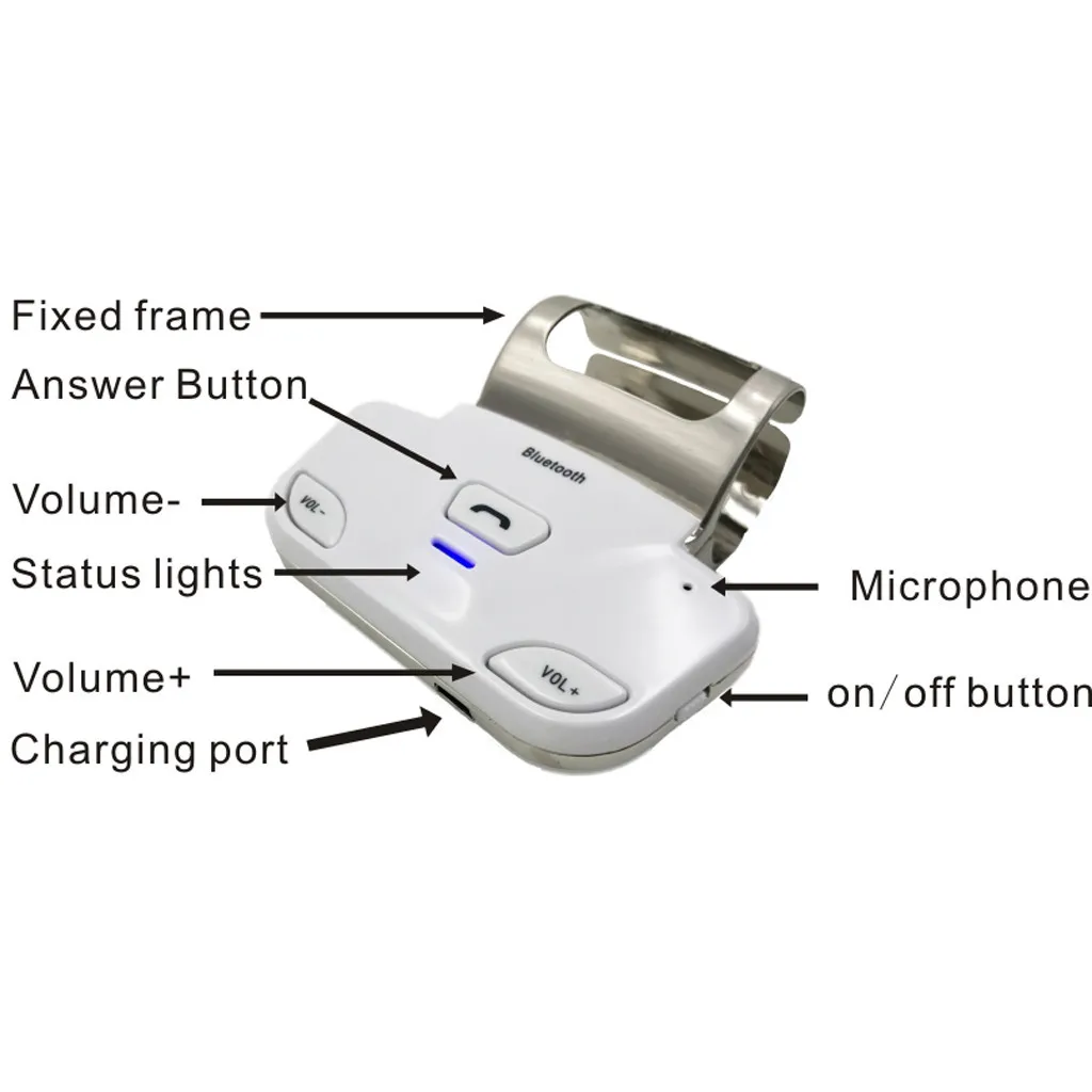 Беспроводной bluetooth ресивер на рулевое колесо громкая связь MP3 плеер для iphone