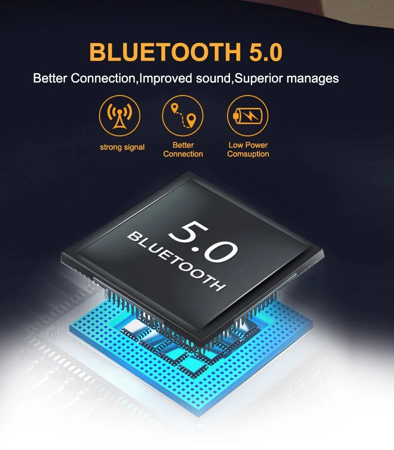 Новые наушники i9s Tws Bluetooth, беспроводные наушники Bluetooth 5,0, мини наушники с микрофоном, зарядная коробка, Спортивная гарнитура для смартфона