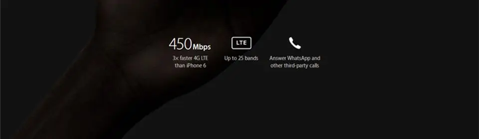 Apple iPhone 7 4," 2 Гб ОЗУ 32/128/256 Гб ПЗУ 12.0MP четырехъядерный IOS 10 отпечаток пальца разблокированный 4G LTE мобильный телефон