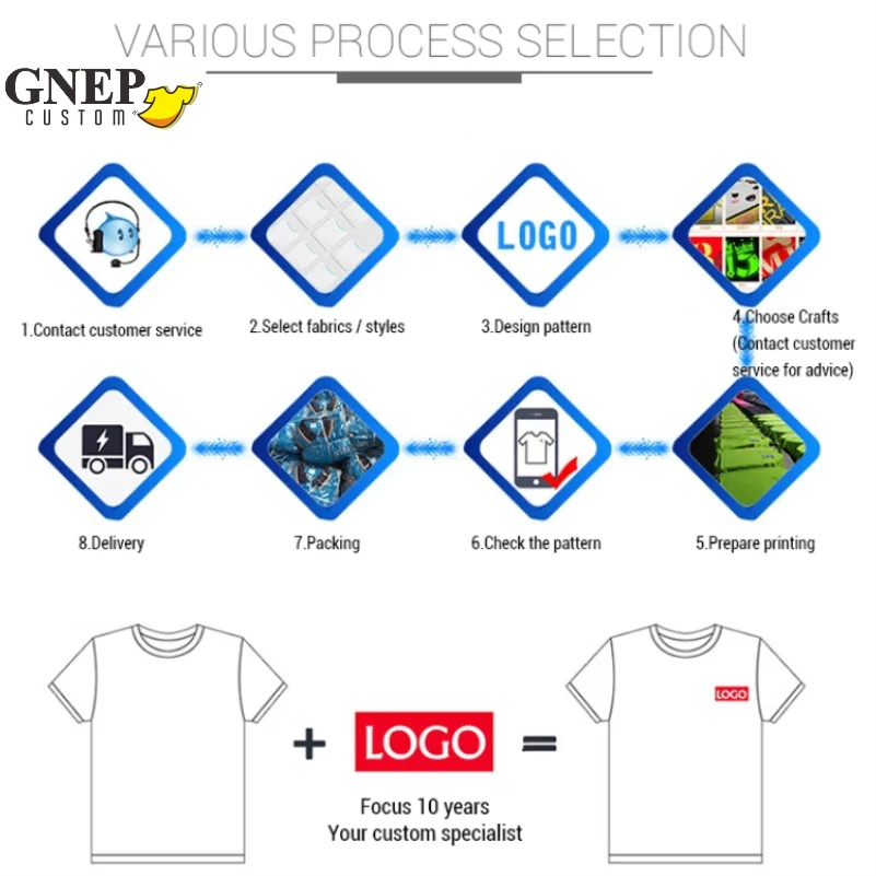 

Summer Breathable Polo Shirt Custom LOGO Solid Color Men And Women Polo Personality Design Logo GNEP2021 High Quality New Polo