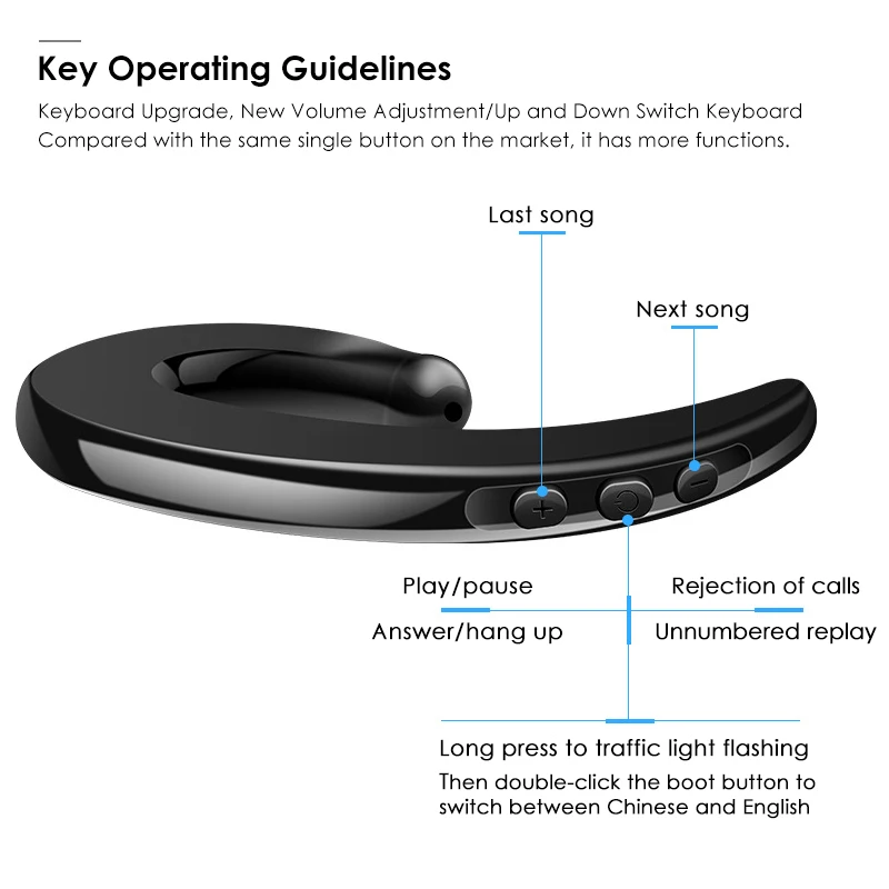 1 шт. беспроводные наушники костной проводимости беспроводная спортивная