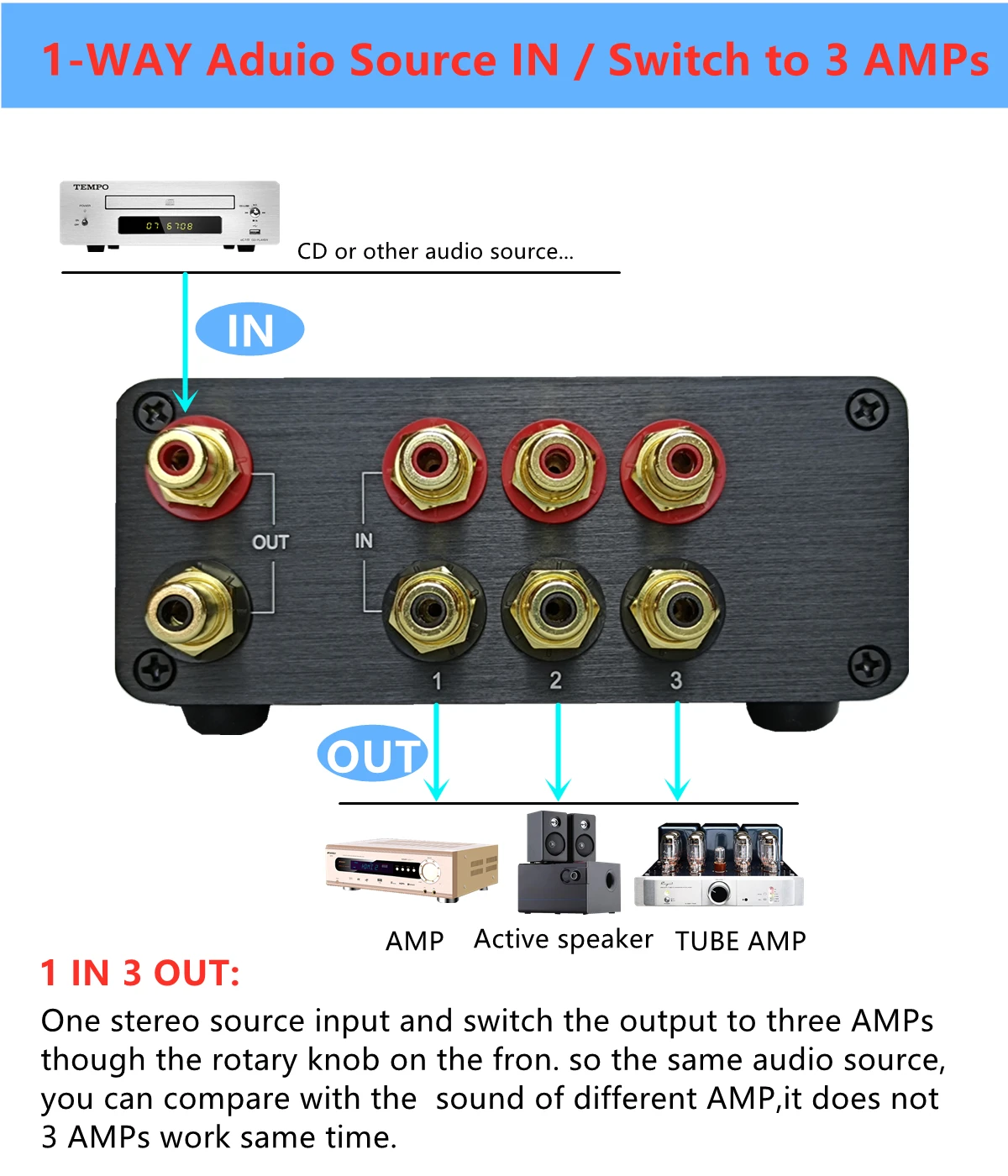 3-ходовой RCA стерео аудио переключатель источника входной сигнал пассивный