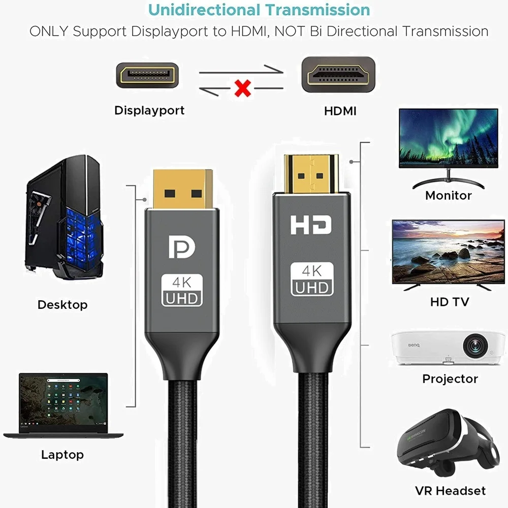 4K @ 60 Гц порт дисплея к HDMI кабелю DisplayPort DP HDMI2.0 1 2 для ПК Lenovo ноутбук HDTV проектор