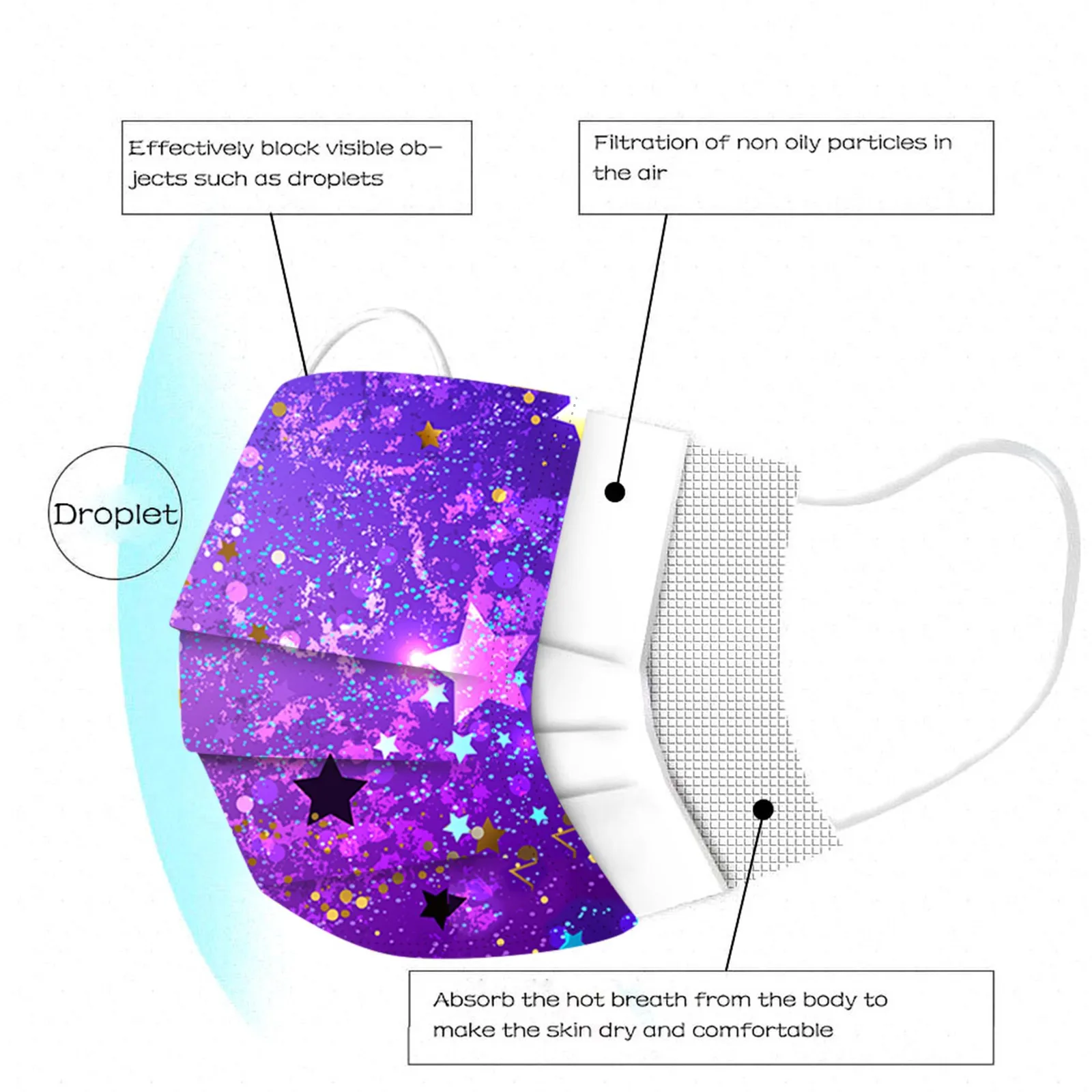 

Child Kids Mask Fashion Printing Windproof Foggy Haze Pollution Disposable Face Mask 3Ply Ear Loop 50PC Mask Mascarillas