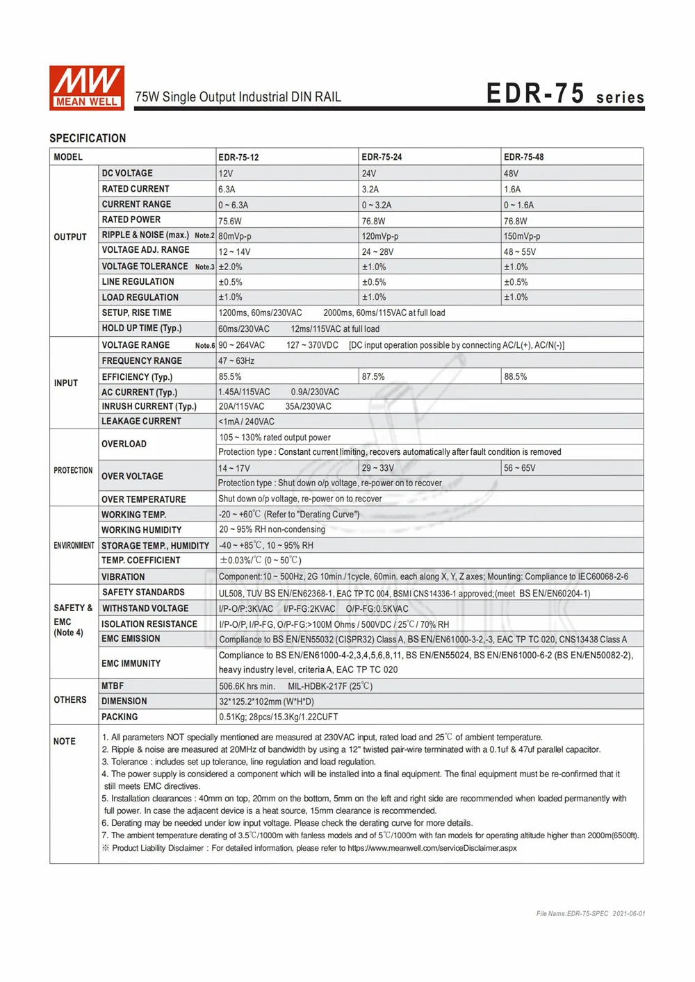 (Только 11 11) Средняя EDR-75-24 скважин (2 шт.) 24В 3.2A meanwell EDR-75 76 8 Вт одновыходная