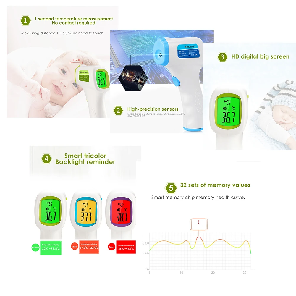 2020 Non-contact Infrared Electronic Temperature Measurement Digital Meter IR termometro infrarojo digital | Инструменты
