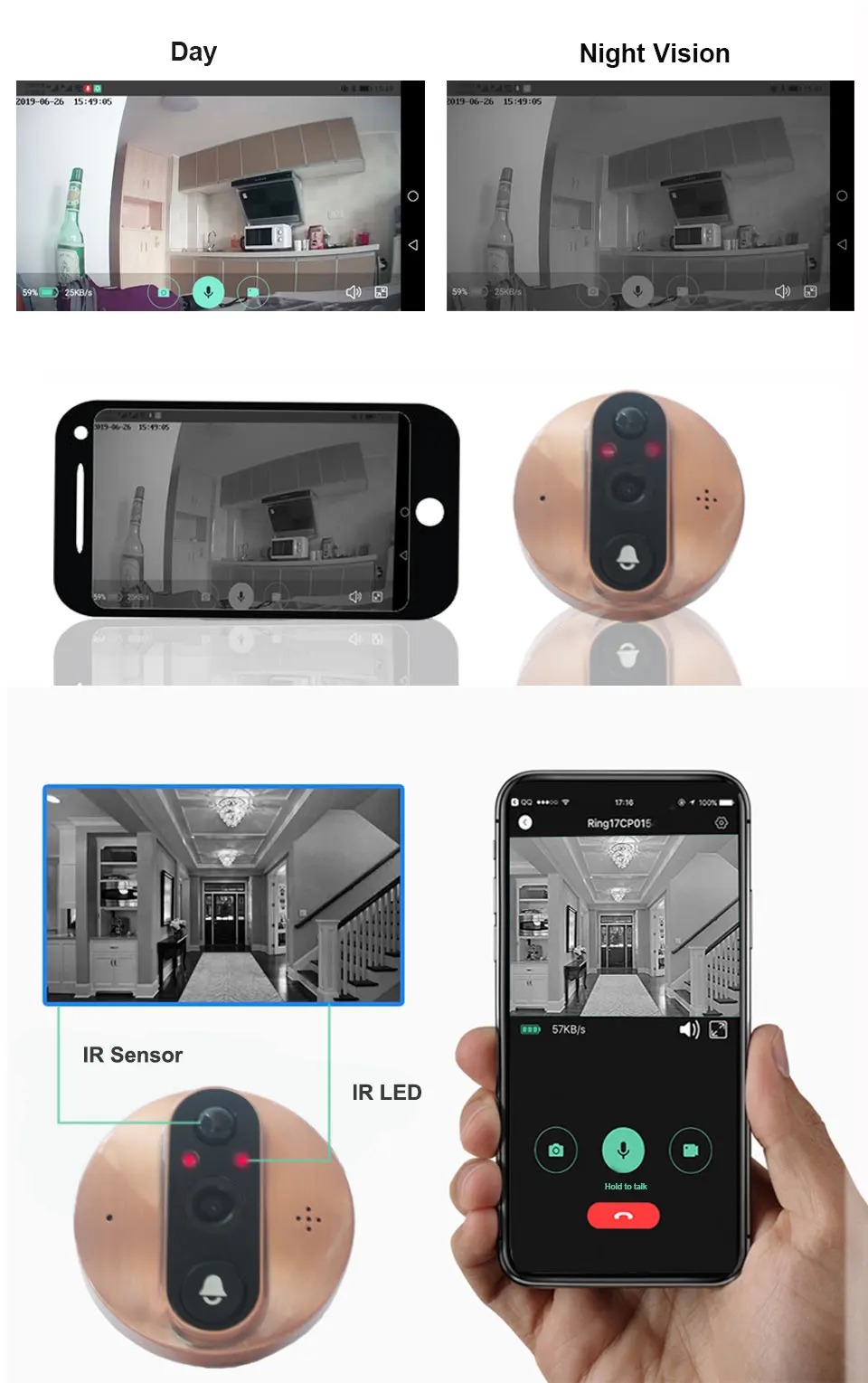 Topvico беспроводная камера Wi-Fi для дверного звонка дверной видео глазок Intercoms 4,3 дюймов Обнаружение движения беспроводной дверной просмотр видео-глаз смарт-кольцо