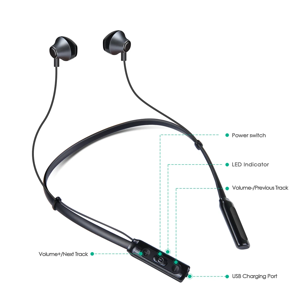 Мягкие Bluetooth 4 1 наушники вкладыши стерео гарнитура Беспроводные спортивные с