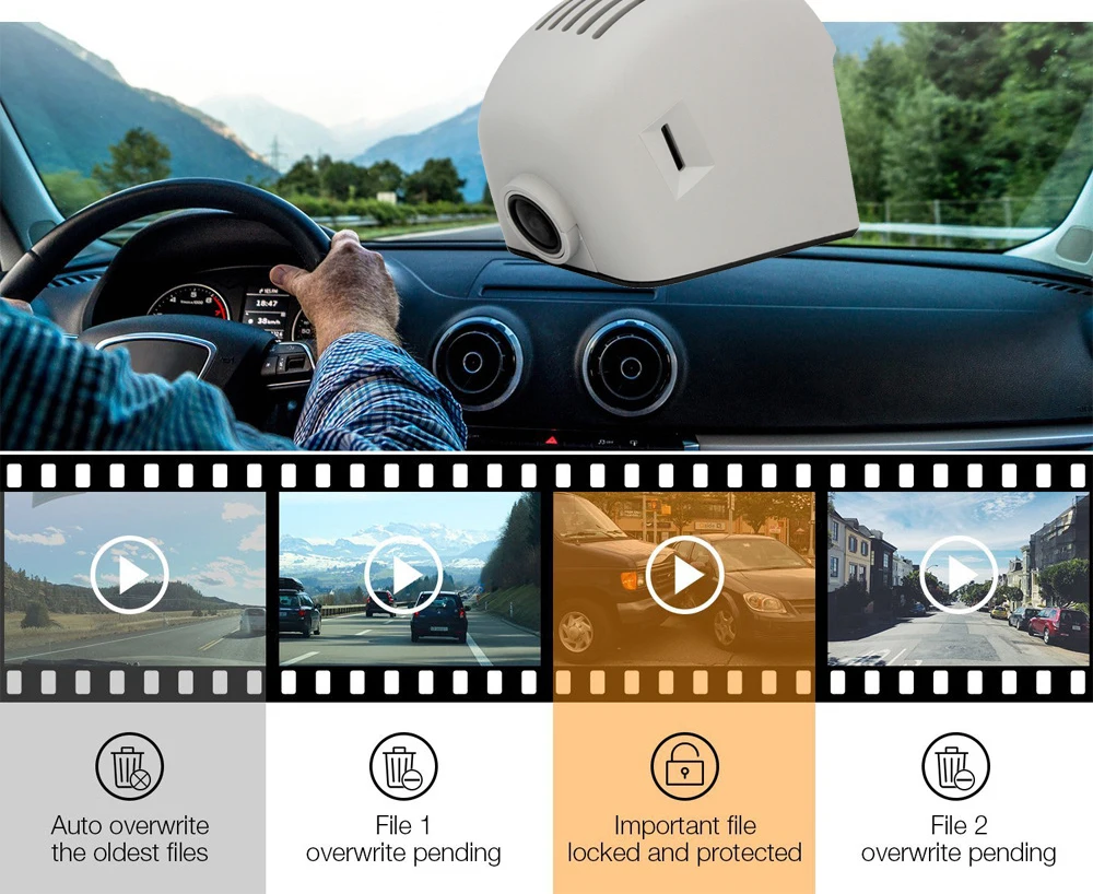 Jabriel Скрытая 1080P Автоматическая Автомобильная камера dash cam 24 часа в сутки Регистраторы сзади Камера для audi a3 8p 8v a4 b8 b6 b7 a6 c5 c6 c7 a5 a1 q5 q7