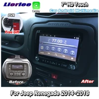 for jeep renegade 2014 2018 car android multimedia gps navigation dvd cd player radio stereo hd screen