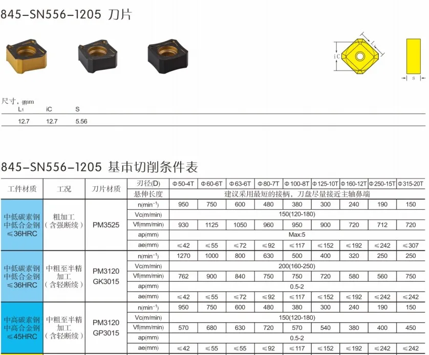 

SCGO 45 degree 8 corners can be used face milling cutter
