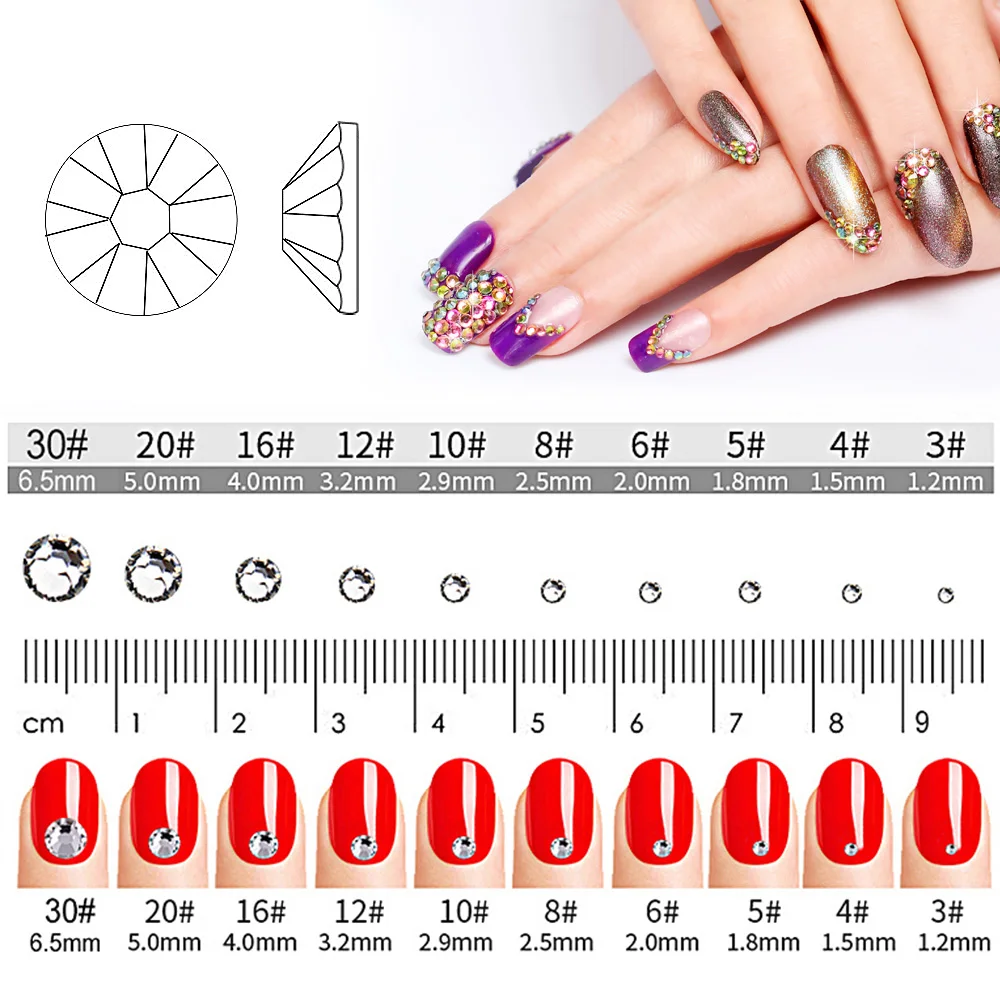 SS3 SS30 стразы с плоской задней частью 1440 шт Изумрудный Кристалл для ногтей горный