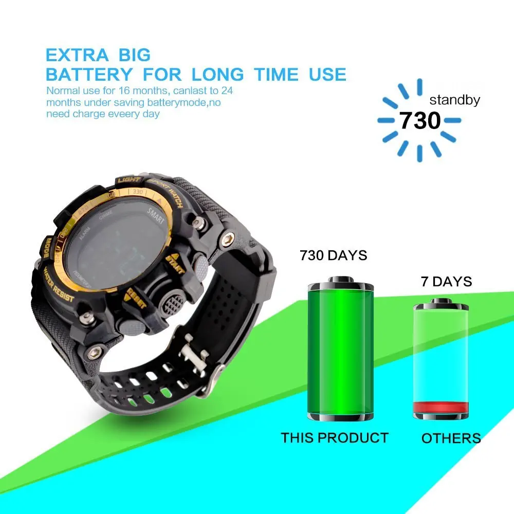 DELIVE EX16 Спортивные Bluetooth Смарт-часы Xwatch 5ATM IP67 водонепроницаемые Шагомер
