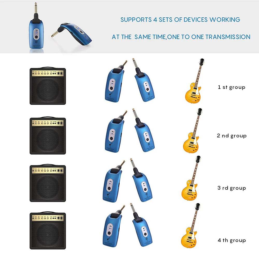 a9 uhf wireless elektrische gitarre sender empfänger system 24 ghz wiederaufladbare 4 kanäle für elektrische gitarre bass orgel free g