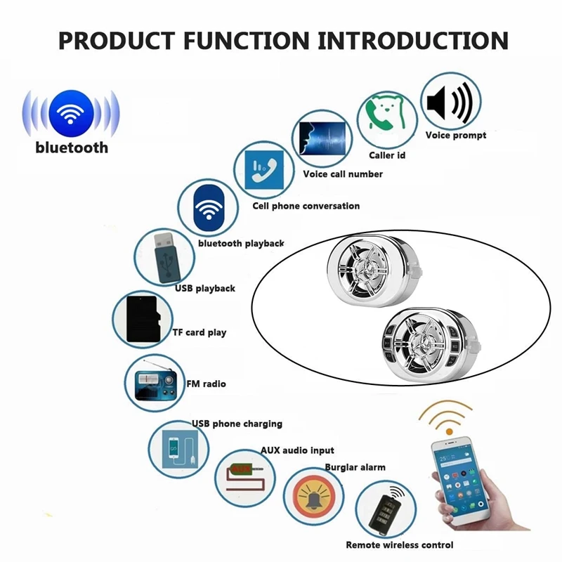 Bluetooth-колонки для мотоцикла 3 5 дюйма с MP3-плеером | Автомобили и мотоциклы