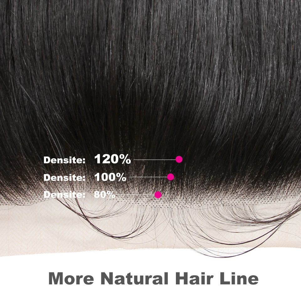 Человеческие волосы с глубокой волной 13x4 Фронтальная застежка предварительно