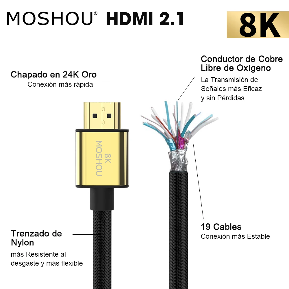 HDMI 2.0b 2,1 кабели MOSHOU 8K 4K 60Hz MOSHOU 48 Гбит/с ARC высокой четкости видео шнур для усилителя ТВ