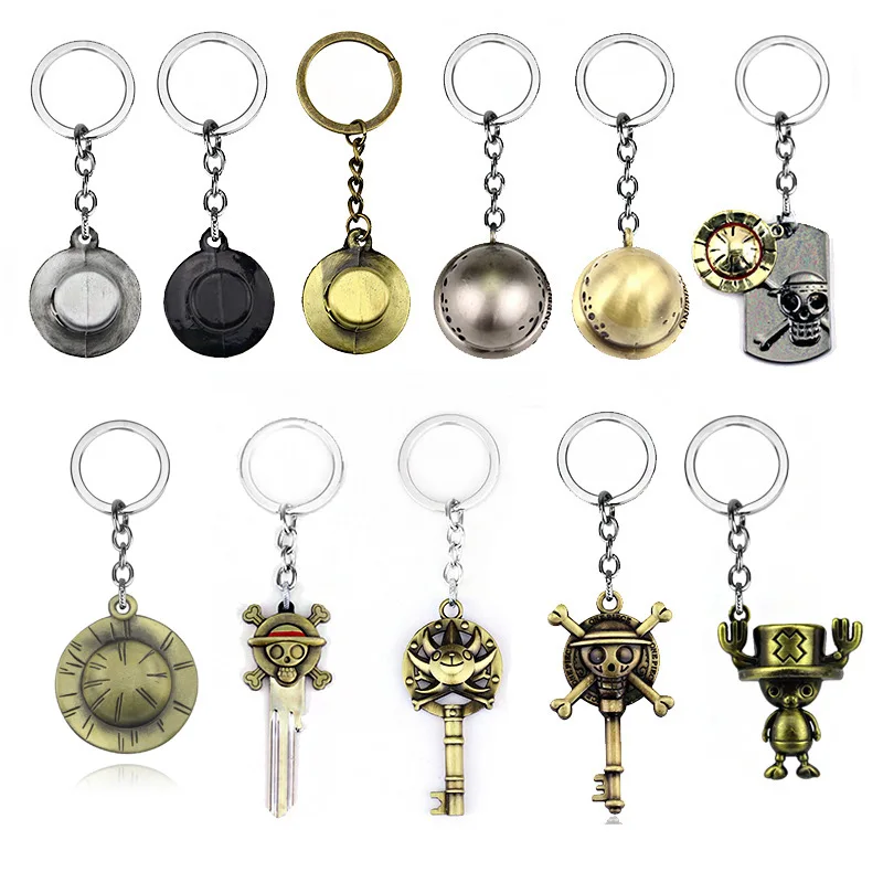 

New Vintage Metal Keychain One Piece Luffy Hat Keyring Chopper Car Key Chain for Men Women Bag Pendant Jewelry Gifts Wholesale