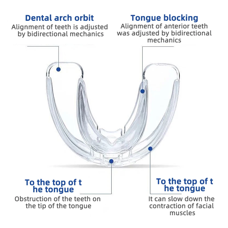 

Transparent 3 Stage Pharmacy Orthodontics Child Braces Correcting Distortion