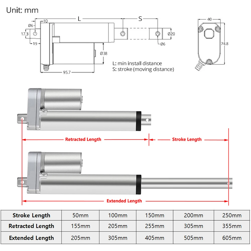 Линейный привод 12 В + 2 шт. радиочастотных пульта дистанционного управления