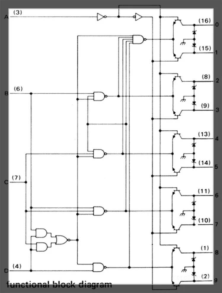 Б/у импортируется из K155ID1 74141 HP1820-0092 лампа накаливания Драйвер часов IC чип