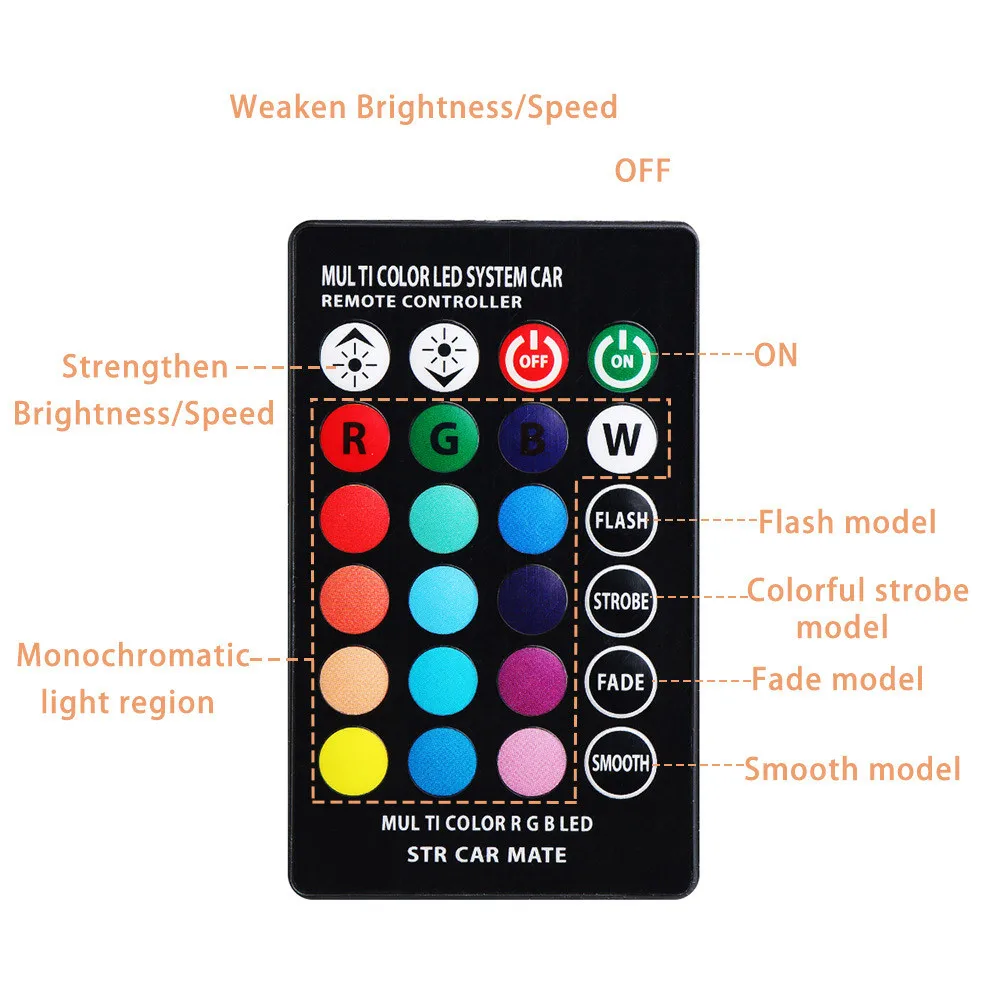 T10 RGB светодиодный COB цветной светильник с дистанционным управлением лампа ширина