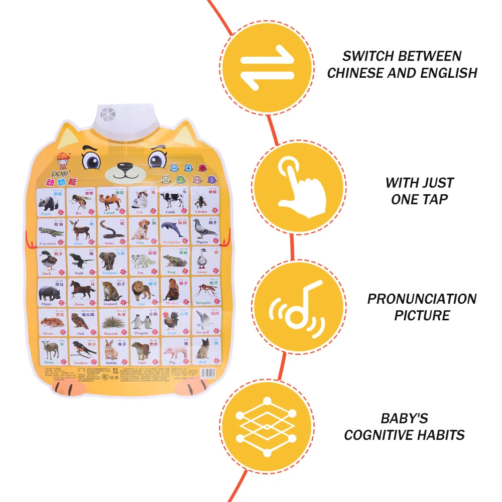 

Children's English Learning Interactive Wall Chart Educational Learning
