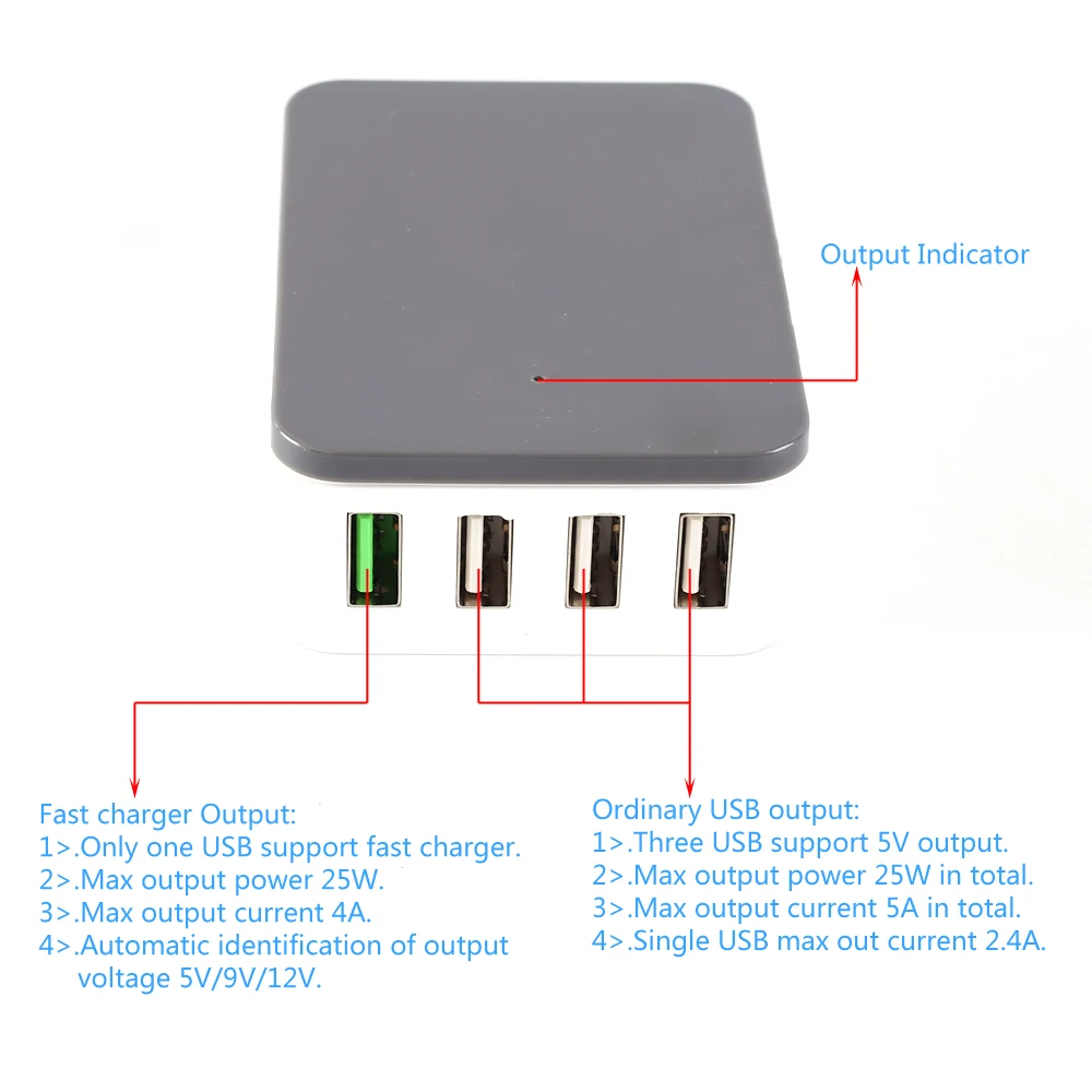 Понижающий модуль питания с USB зарядным устройством 50 Вт 12 в 24 36 В 5 А QC2.0 QC3.0 FCP SCP 4USB