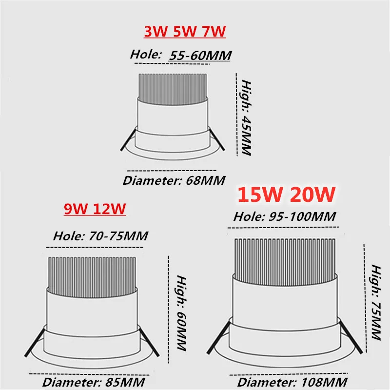 10pcs White Round Dimmable Led Downlight Light COB Ceiling Spot 7w 9w 12w 15W 20w Recessed Lights Lndoor Lighting | Освещение