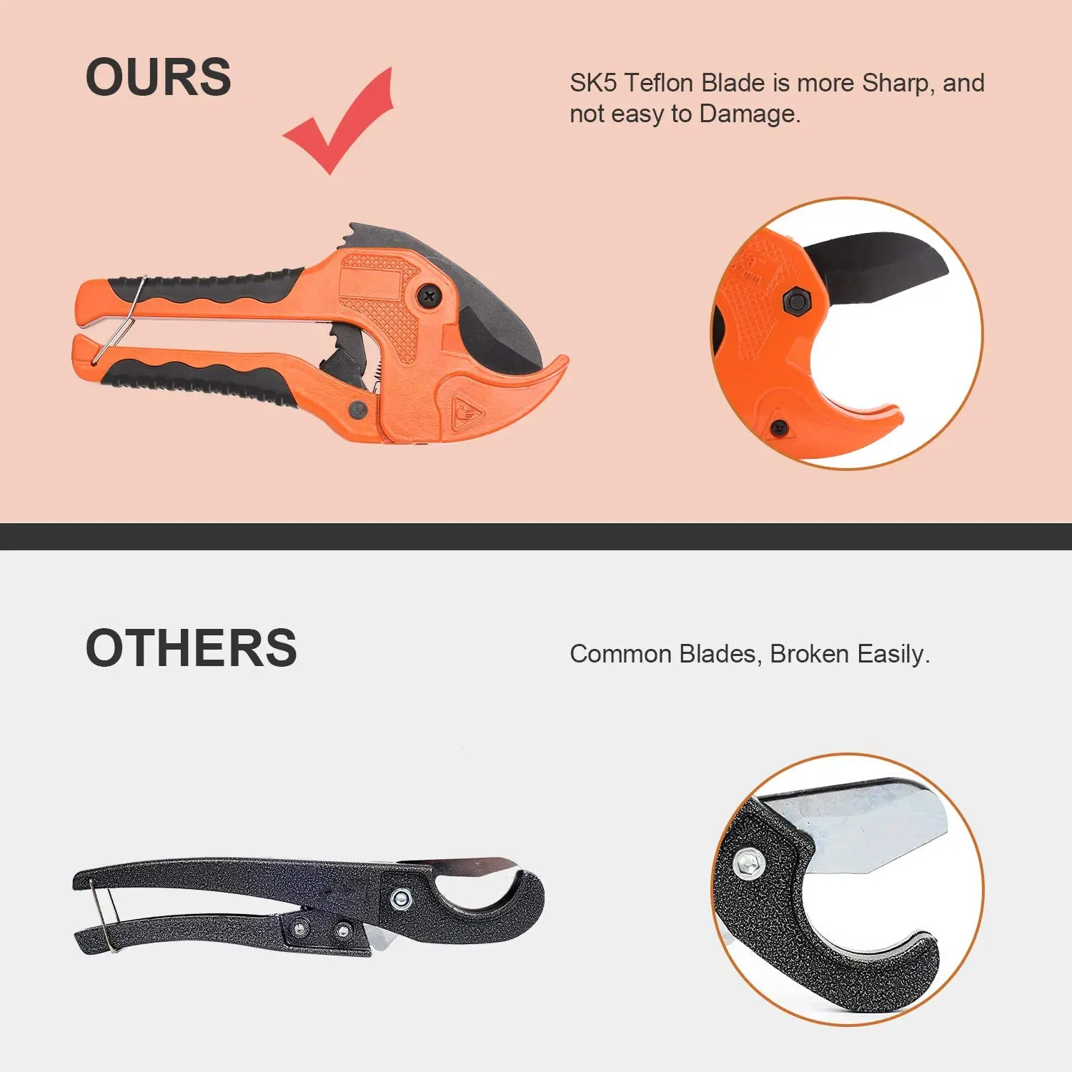 

Ratchet Tube Cutter for CPVC PEX PPR Plastic Pipe Fast Pipe Cutting Tool One-Hand PVC Pipe Cutter, Cuts up to 1-1/4 in. ID