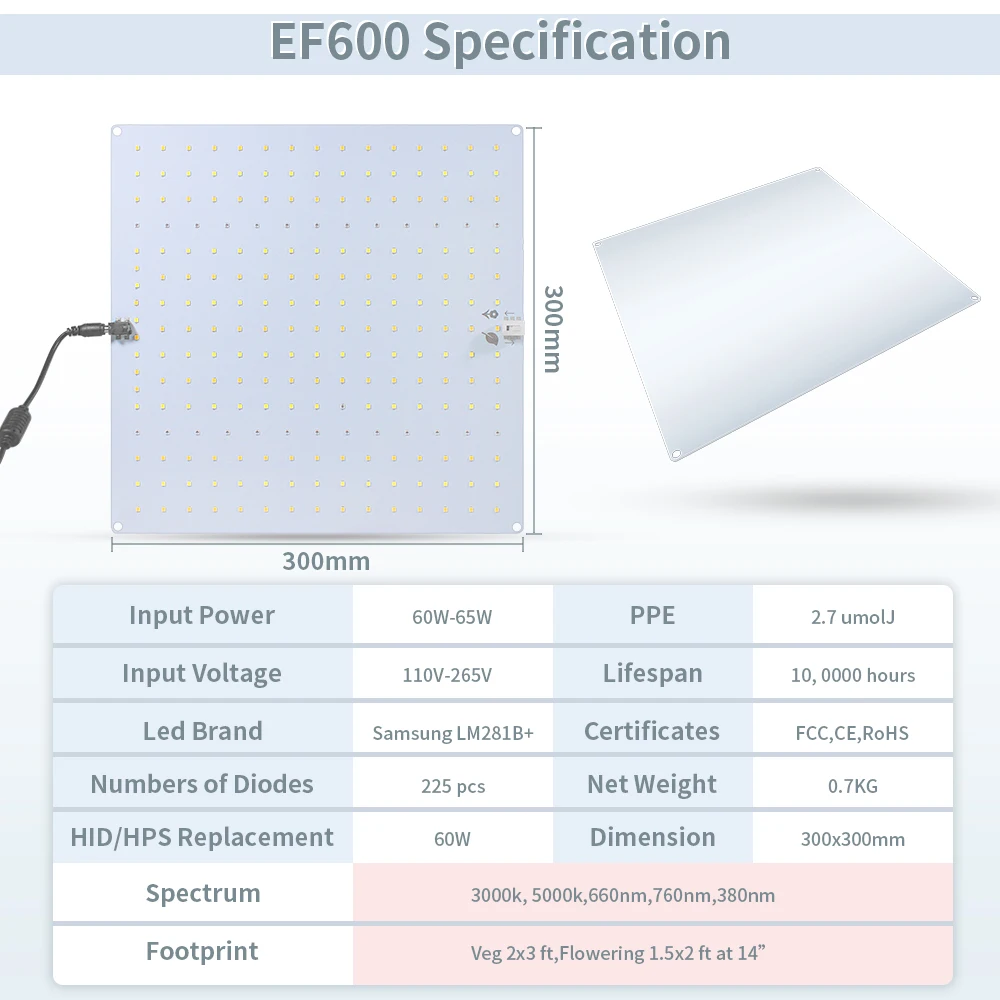 Светодиодный светильник EF600w для выращивания растений квантовая лампа с