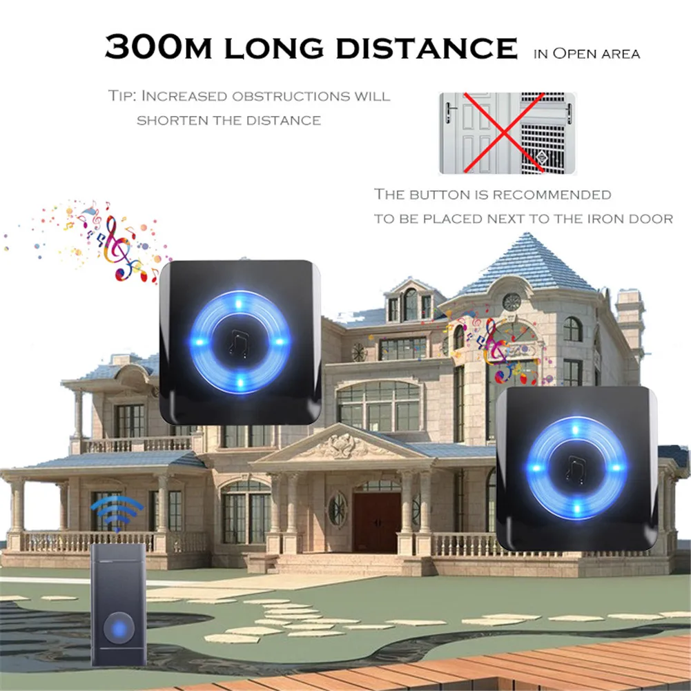 SMATRUL водонепроницаемый беспроводной дверной звонок с европейской вилкой 300 м