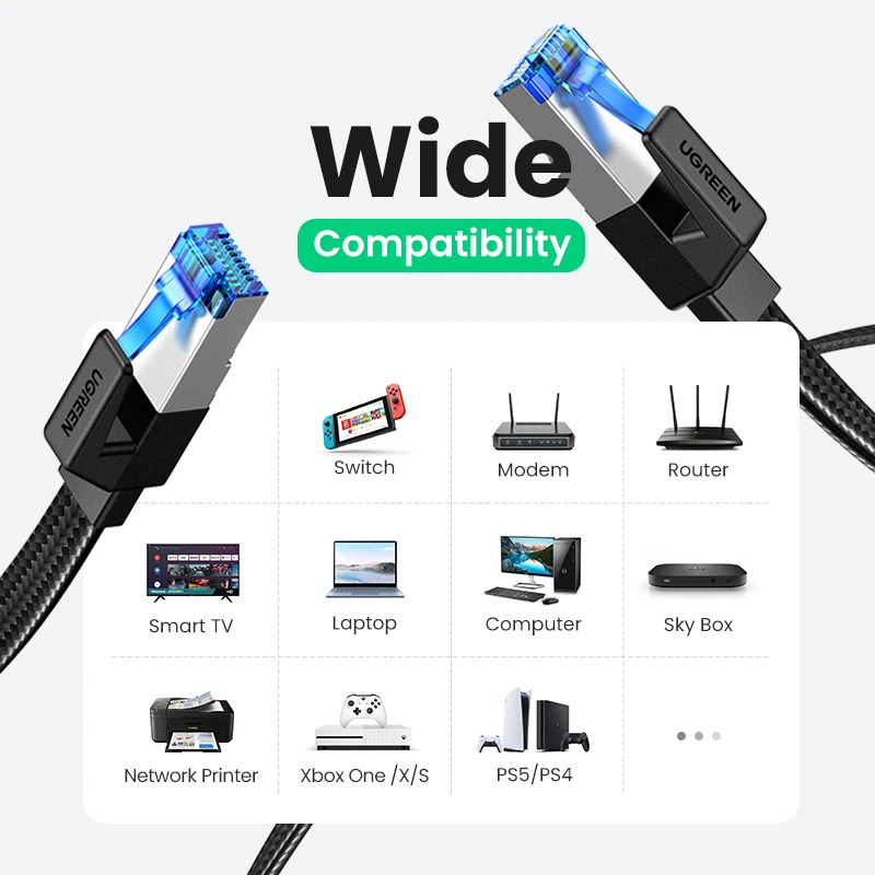 Сетевой Ethernet-Кабель UGREEN со штекером 40 Гбит/с 10 м 20 |