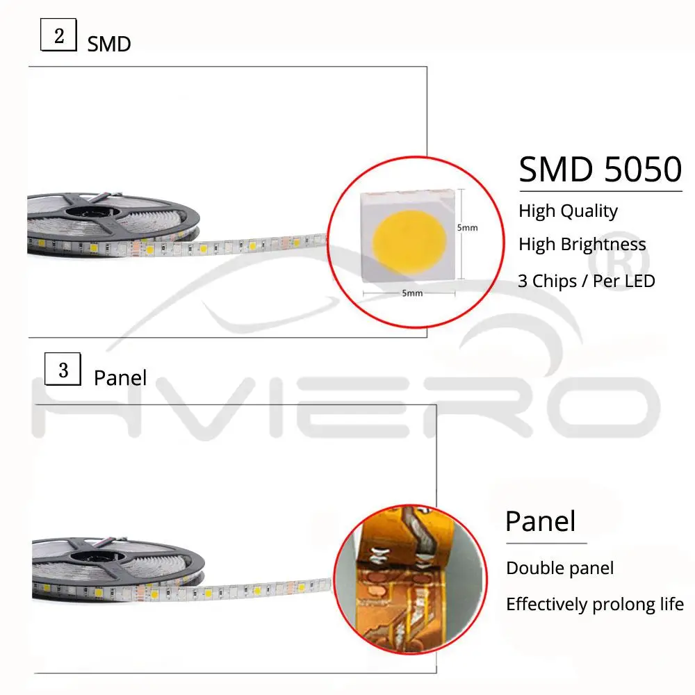 5 м 5050 RGB белый RGBWW IP67 водонепроницаемая гибкая светодиодная лента светильник s праздничный светильник DC 12 В Настольная лампа Ночной светильник ing садовый светильник ing