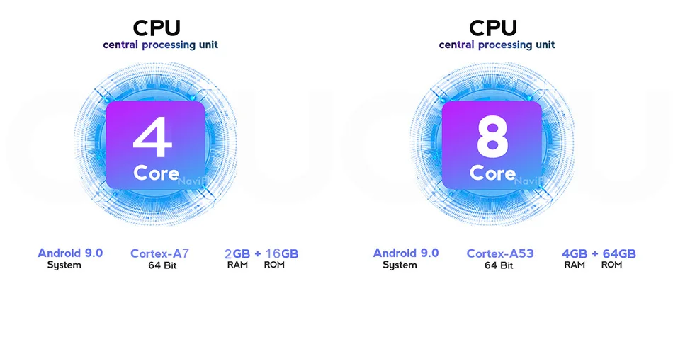 Новое поступление! 4 Гб+ 64 Гб 10,2" ips HD 1920*720 Android 9,0 Автомобильный gps dvd мультимедийный плеер для Mercedes Benz B класс W246