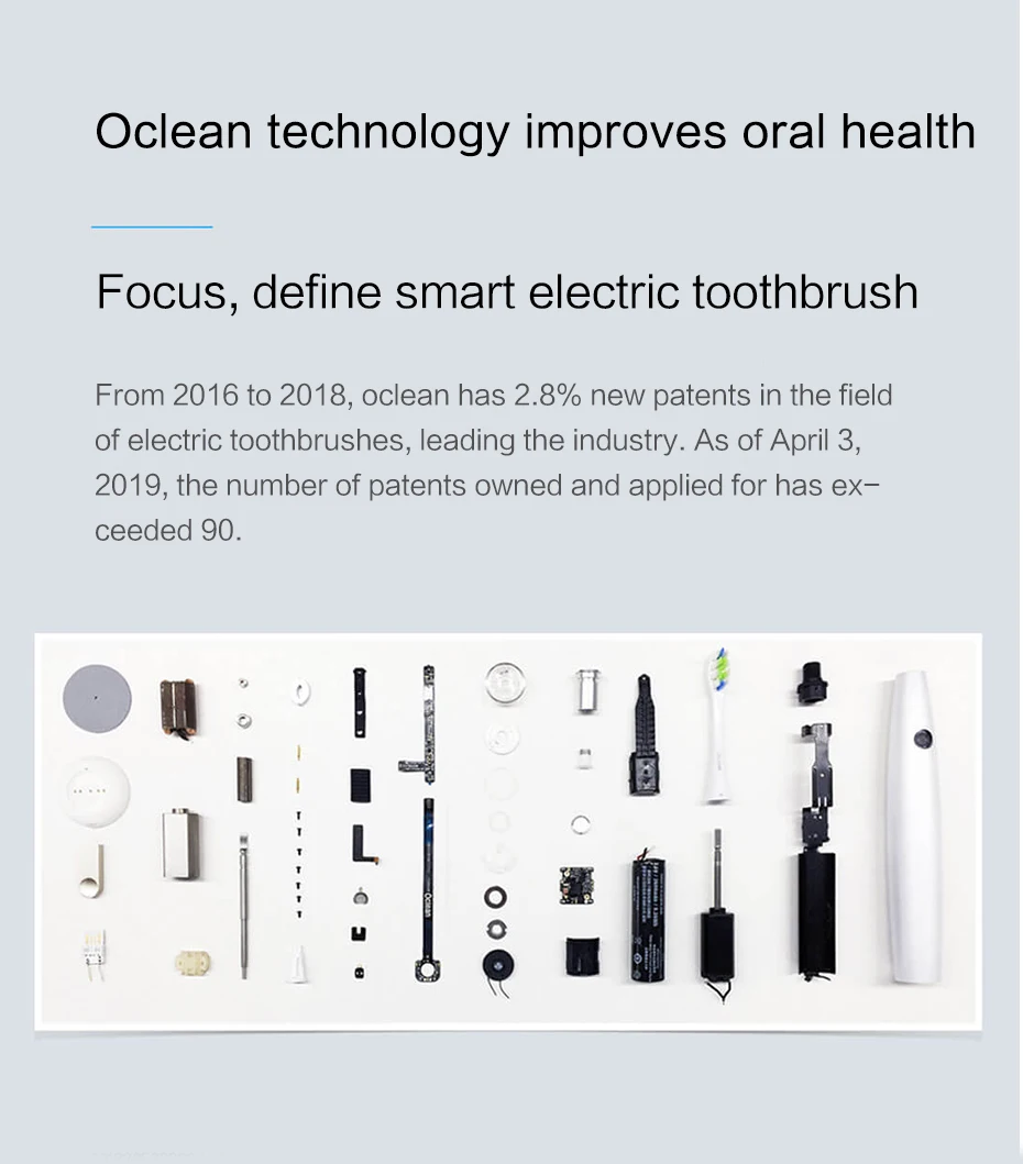Xiaomi Oclean Air звуковая электрическая зубная щетка Водонепроницаемая ультразвуковая автоматическая USB перезаряжаемая умная щетка для зубов для взрослых