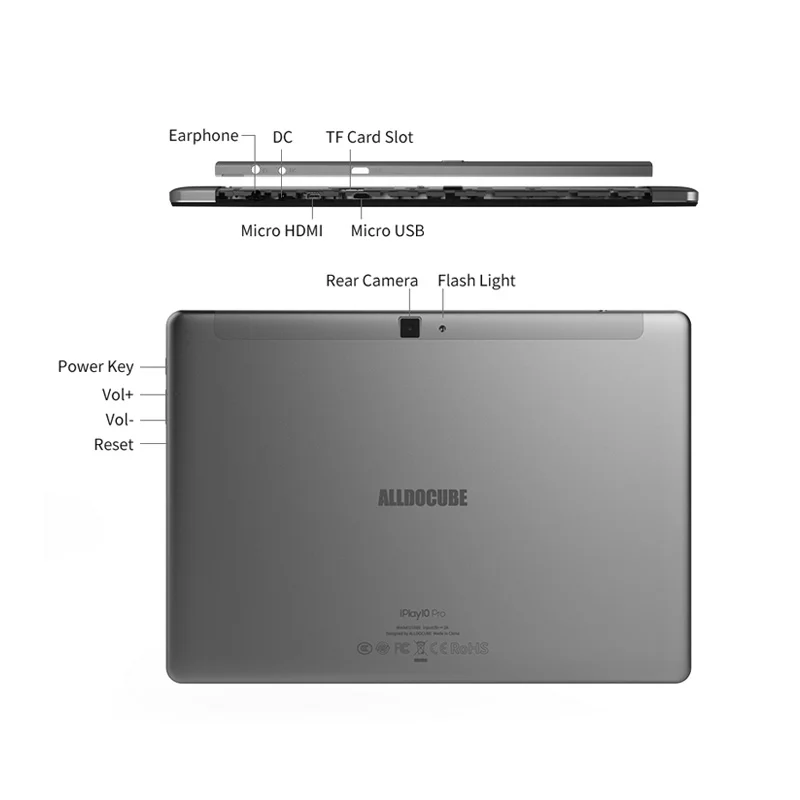 Alldocube iPlay10 Pro 10 1 дюймовый Wifi планшет Android 9 0 MT8163 планшетный ПК ОЗУ 3 Гб ПЗУ 32 1200*1920 IPS
