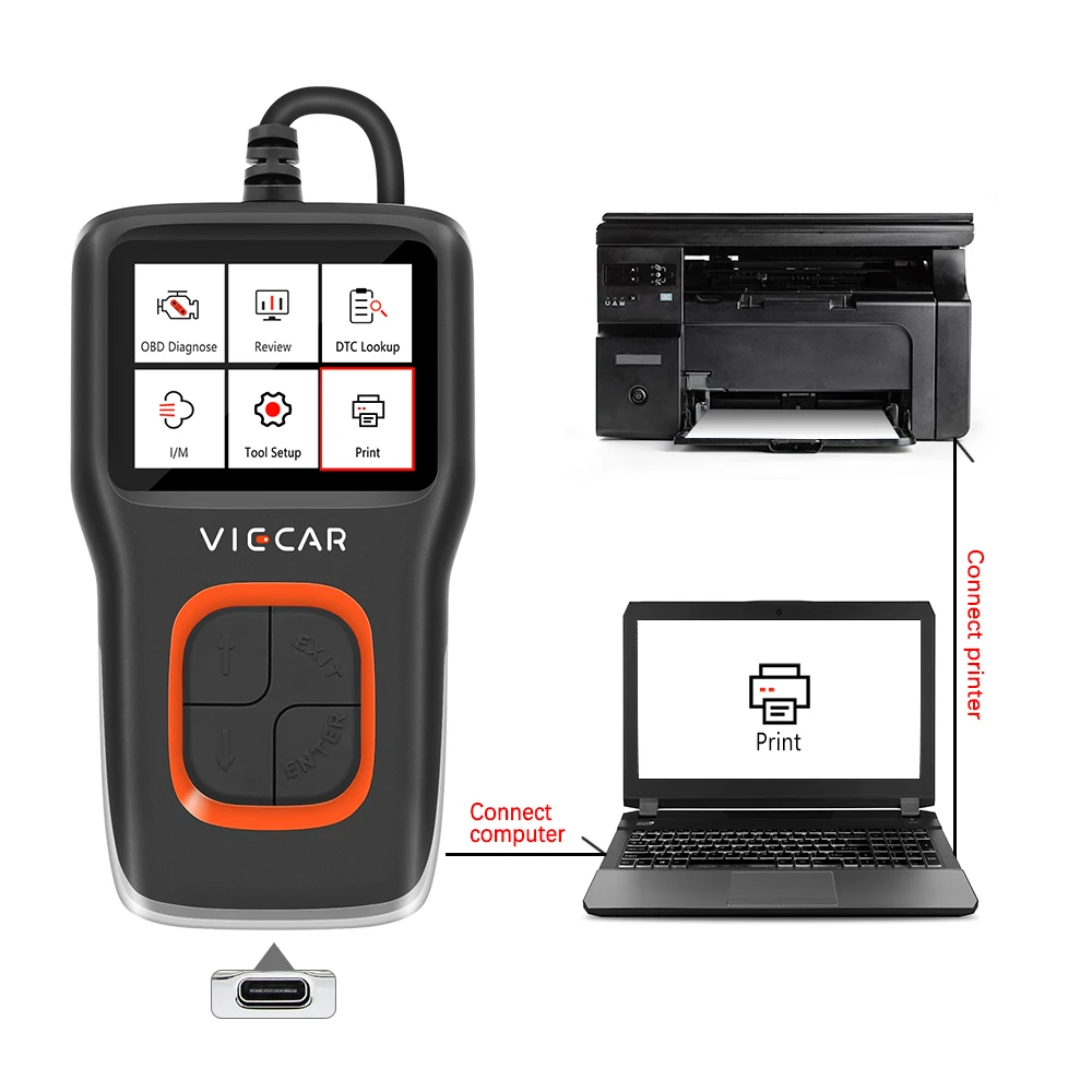 Viecar VP101 многоязычный OBD 2 OBD2 автомобильный считыватель кодов I/M DTC OBDII/EOBD