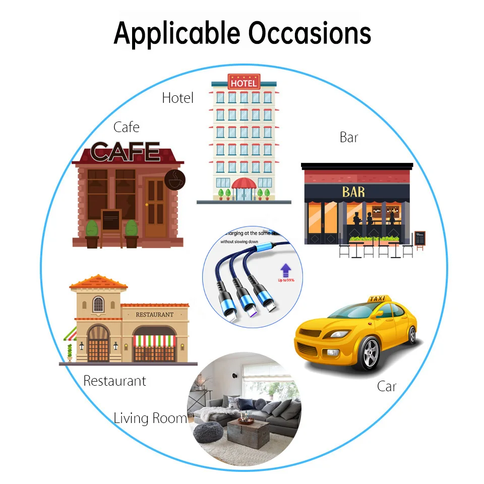 5A 3 в 1 взаимный обмен данными между компьютером и периферийными устройствами